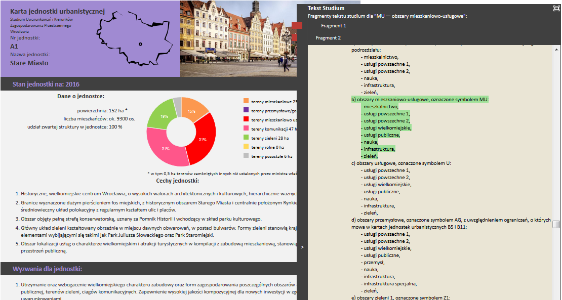 Karta jednostki urbanistycznej