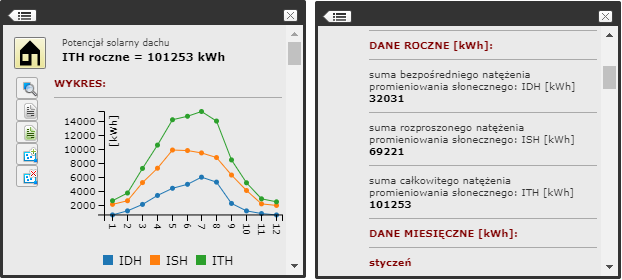 formatka identyfikacji budynku na mapie solarnej